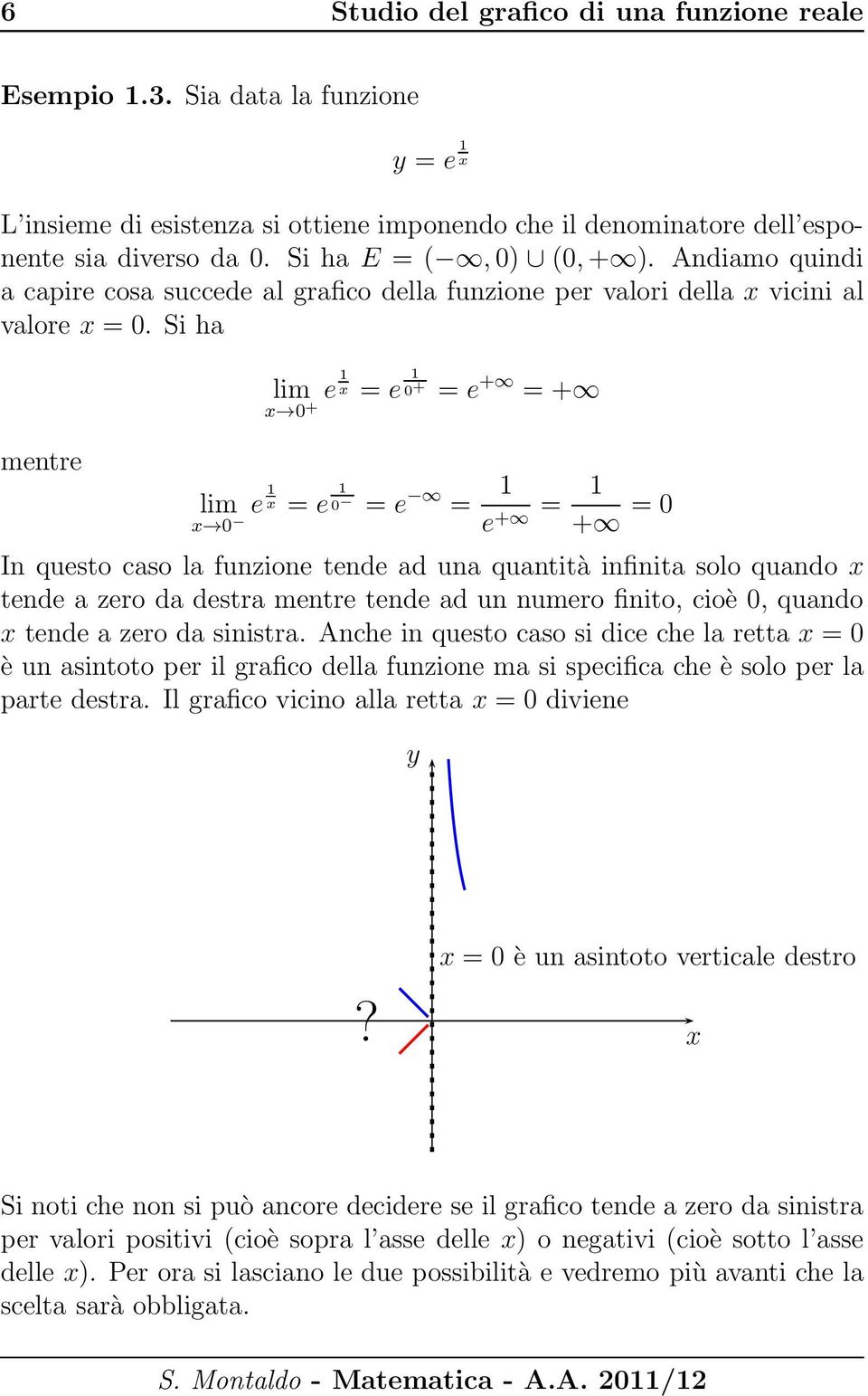 Si ha mentre 1 = e 0 + = e + = + 0 +e1 1 = e 0 = e = 1 0 e1 e = 1 + + = 0 In questo caso la funzione tende ad una quantità infinita solo quando tende a zero da destra mentre tende ad un numero