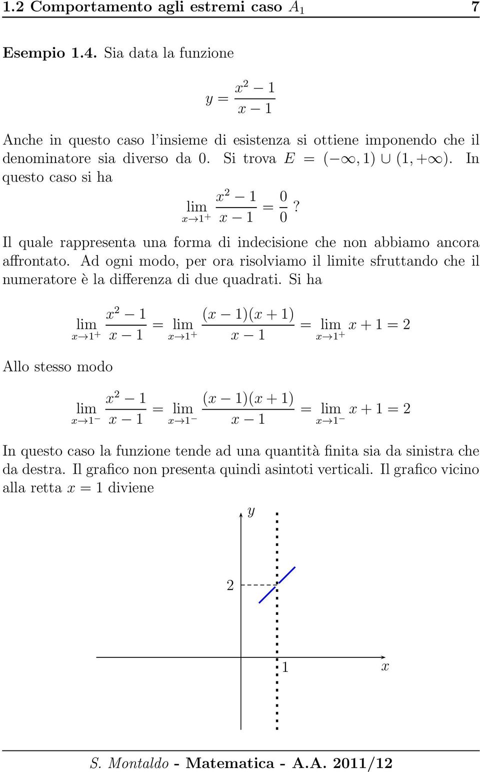 In questo caso si ha 2 1 1 + 1 = 0 0? Il quale rappresenta una forma di indecisione che non abbiamo ancora affrontato.