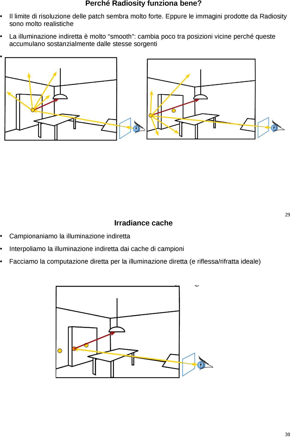 posizioni vicine perché queste accumulano sostanzialmente dalle stesse sorgenti 29 Irradiance cache Campionaniamo la