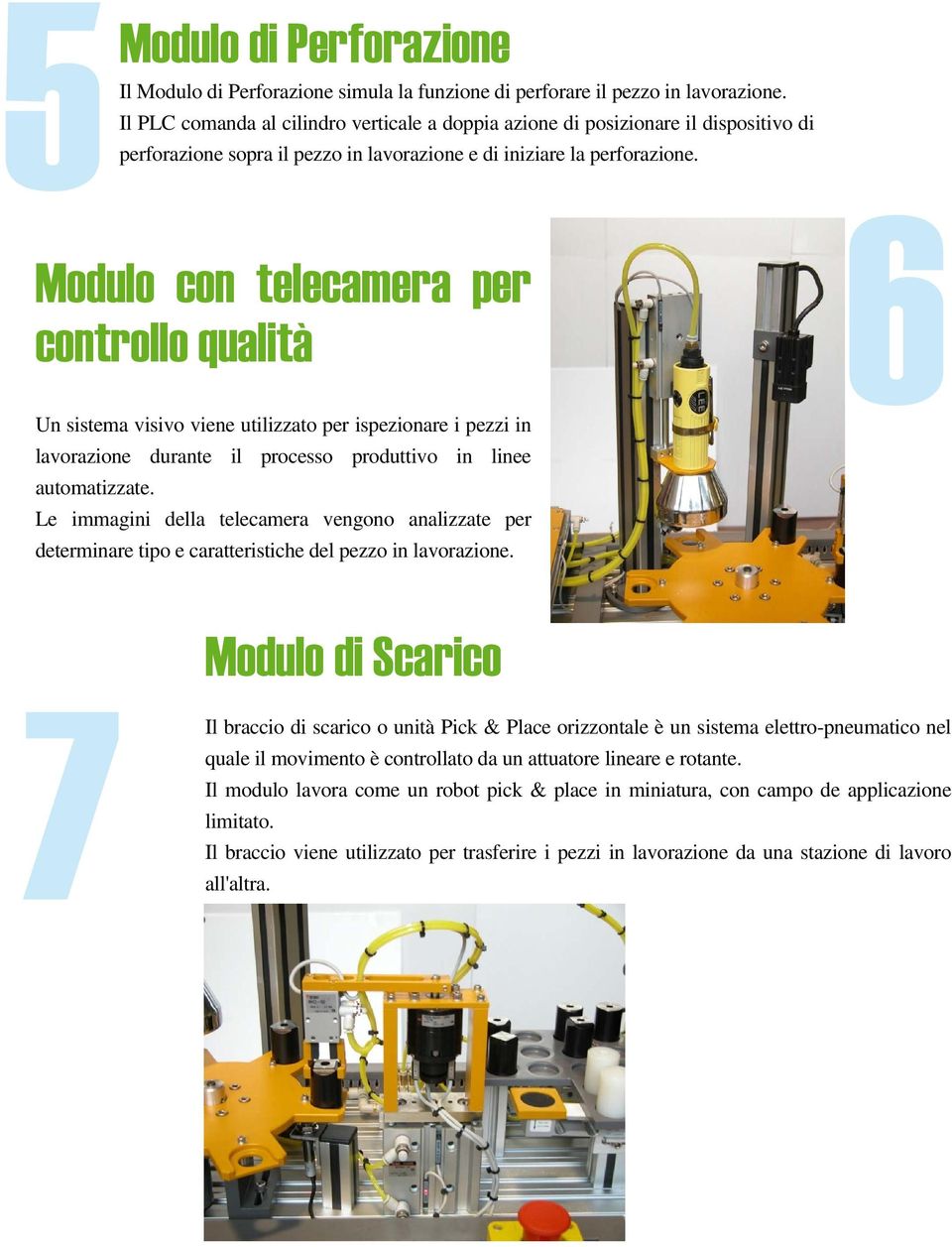 Modulo con telecamera per controllo qualità Un sistema visivo viene utilizzato per ispezionare i pezzi in lavorazione durante il processo produttivo in linee automatizzate.