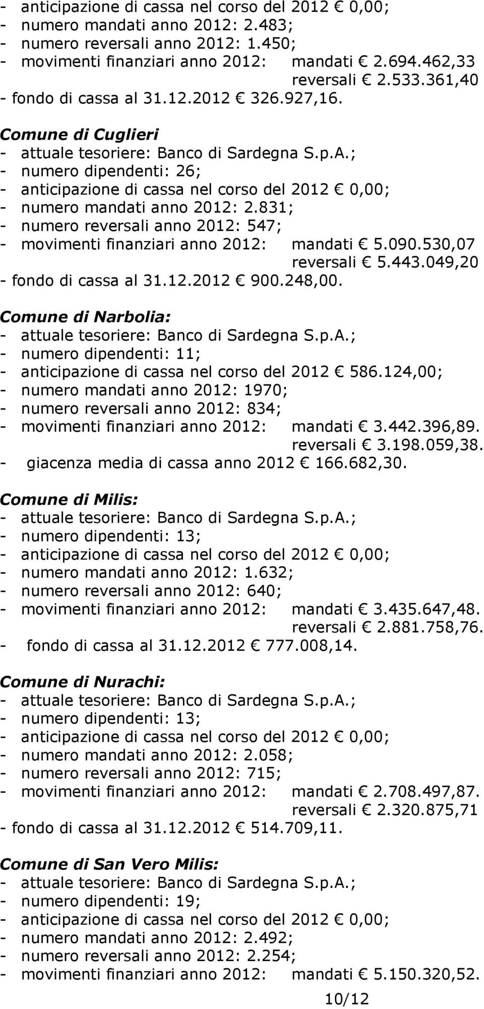 049,20 - fondo di cassa al 31.12.2012 900.248,00. Comune di Narbolia: - numero dipendenti: 11; - anticipazione di cassa nel corso del 2012 586.