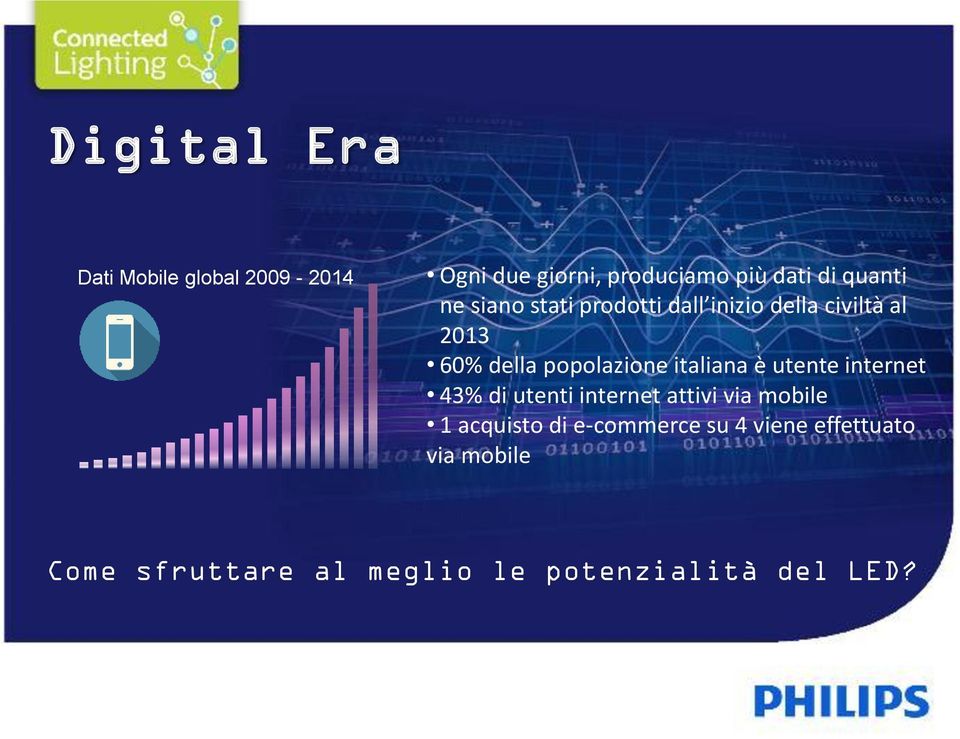 popolazione italiana è utente internet 43% di utenti internet attivi via mobile 1