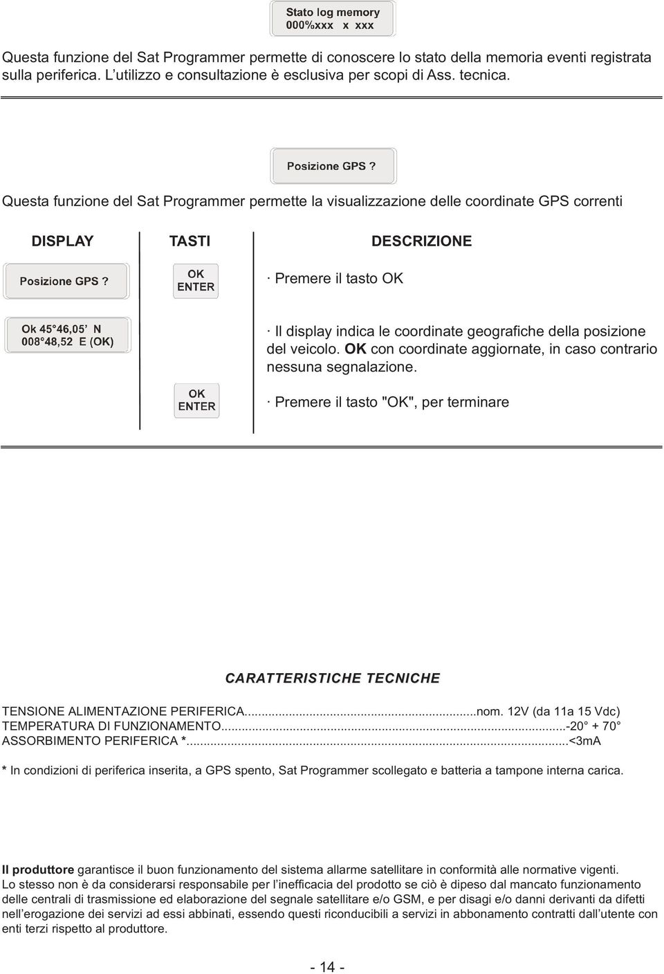 del veicolo. OK con coordinate aggiornate, in caso contrario nessuna segnalazione. Premere il tasto "OK", per terminare CARATTERISTICHE TECNICHE TENSIONE ALIMENTAZIONE PERIFERICA...nom.