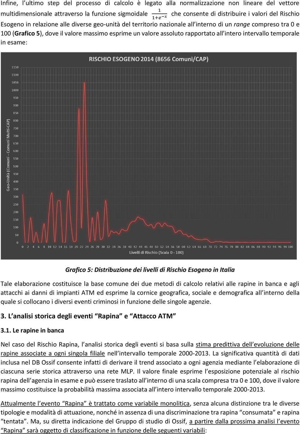 intero intervallo temporale in esame: 1 Grafico 5: Distribuzione dei livelli di Rischio Esogeno in Italia Tale elaborazione costituisce la base comune dei due metodi di calcolo relativi alle rapine