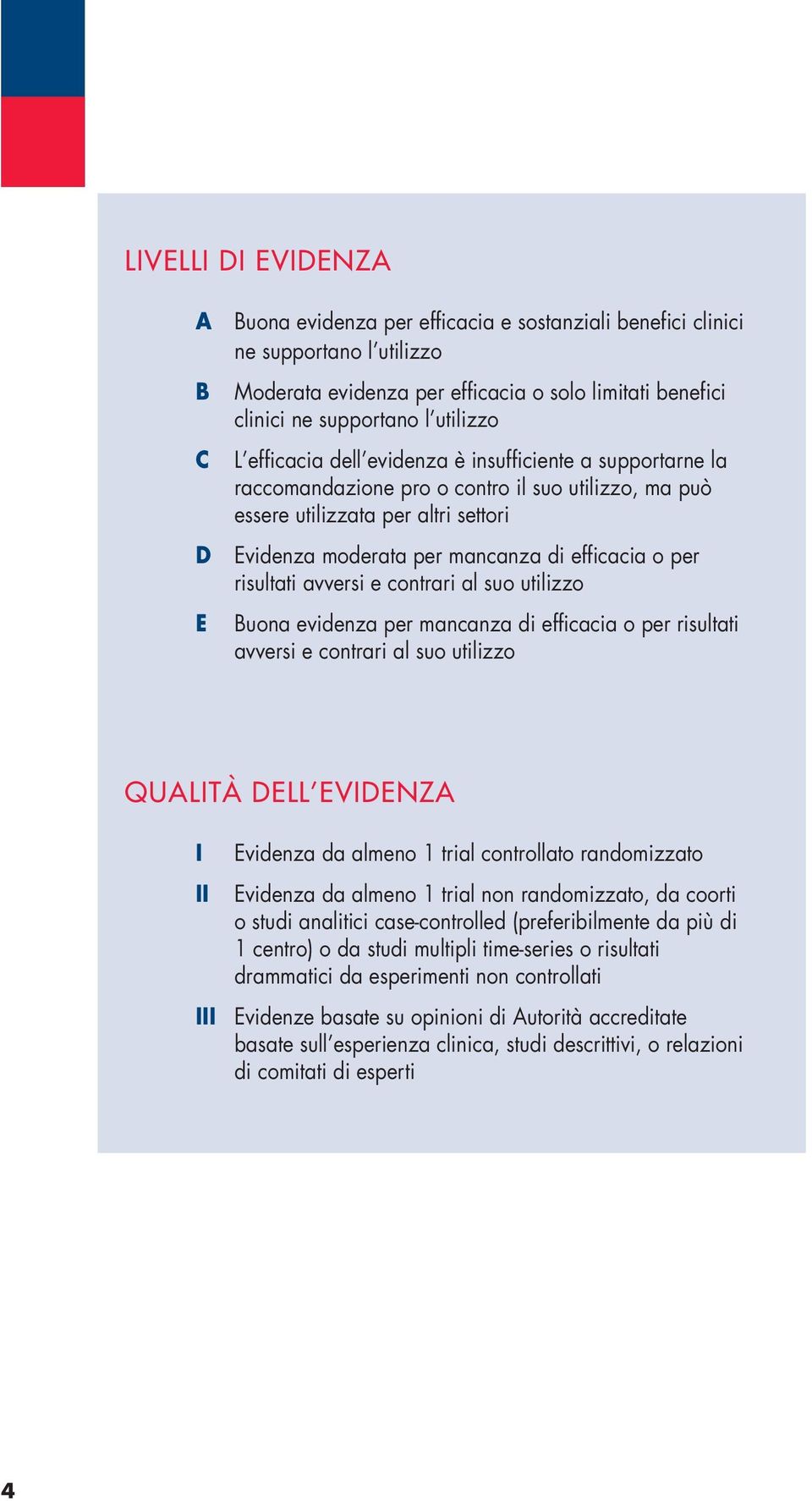 efficacia o per risultati avversi e contrari al suo utilizzo Buona evidenza per mancanza di efficacia o per risultati avversi e contrari al suo utilizzo QUALITÀ DELL EVIDENZA I II III Evidenza da