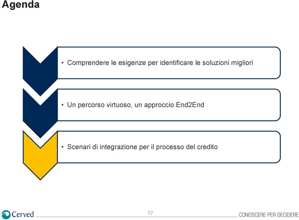 percorso virtuoso, un approccio End2End