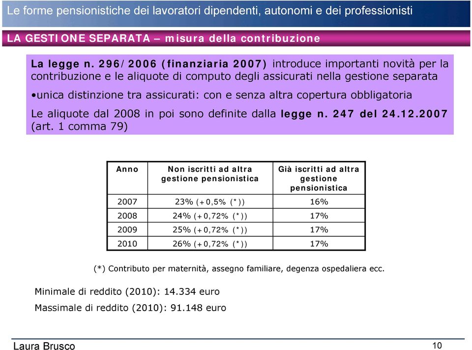 e senza altra copertura obbligatoria Le aliquote dal 2008 in poi sono definite dalla legge n. 247 del 24.12.2007 (art.