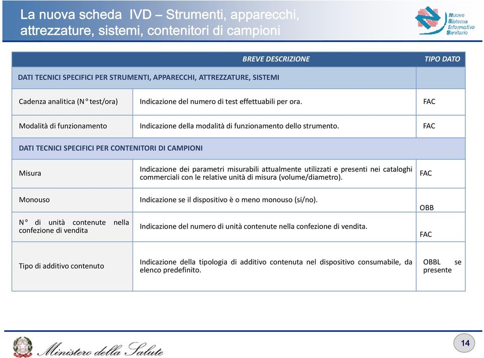 DATI TECNICI SPECIFICI PER CONTENITORI DI CAMPIONI Misura Indicazione dei parametri misurabili attualmente utilizzati e presenti nei cataloghi commerciali con le relative unità di misura