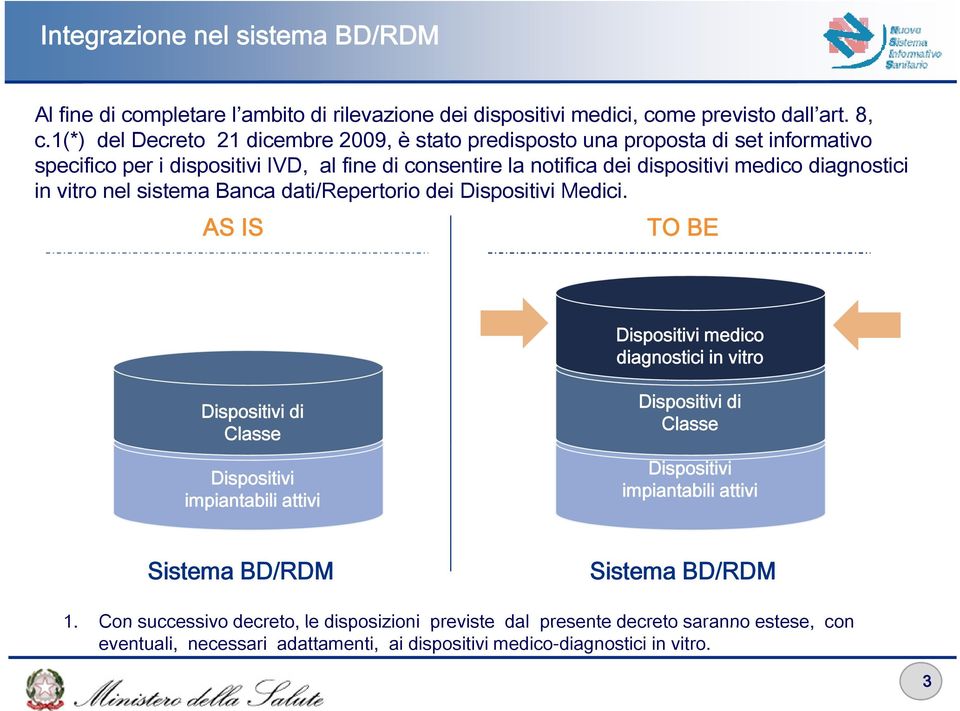 diagnostici in vitro nel sistema Banca dati/repertorio dei Dispositivi Medici.