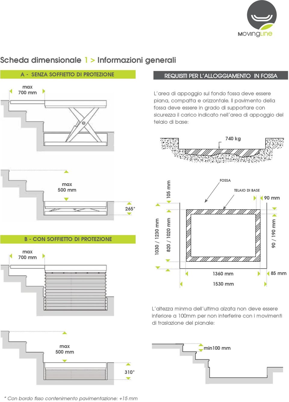 Il pavimento della fossa deve essere in grado di supportare con sicurezza il carico indicato nell area di appoggio del telaio di base: 740 kg max 500 mm 105 mm FOSSA TELAIO DI