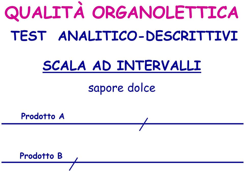 ANALITICO-DESCRITTIVI