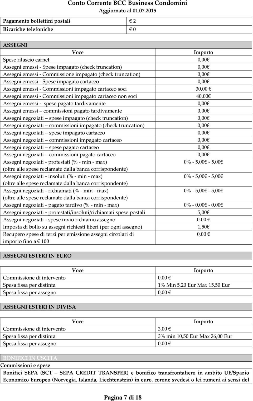 spese pagato tardivamente 0,00 Assegni emessi commissioni pagato tardivamente 0,00 Assegni negoziati spese impagato (check truncation) 0,00 Assegni negoziati commissioni impagato (check truncation)