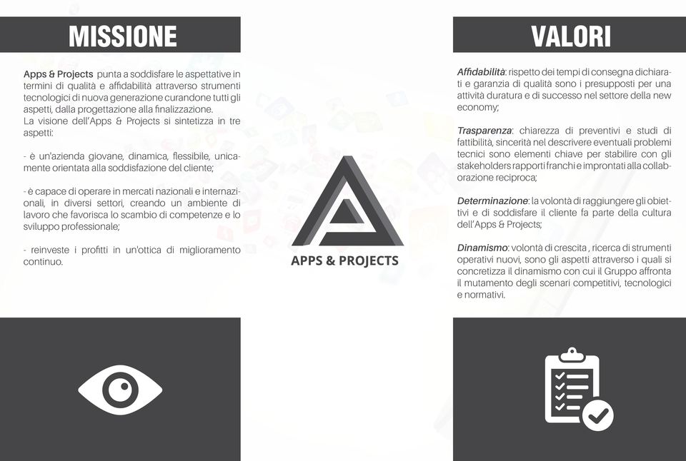 La visione dell Apps & Projects si sintetizza in tre aspetti: - è un'azienda giovane, dinamica, flessibile, unicamente orientata alla soddisfazione del cliente; - è capace di operare in mercati