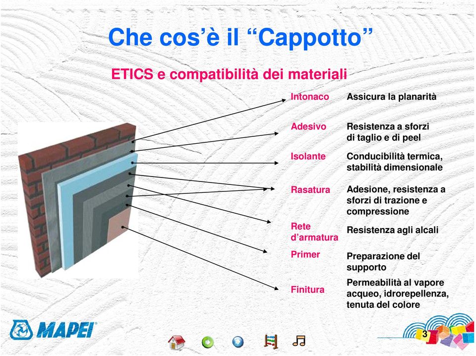 Conducibilità termica, stabilità dimensionale Adesione, resistenza a sforzi di trazione e