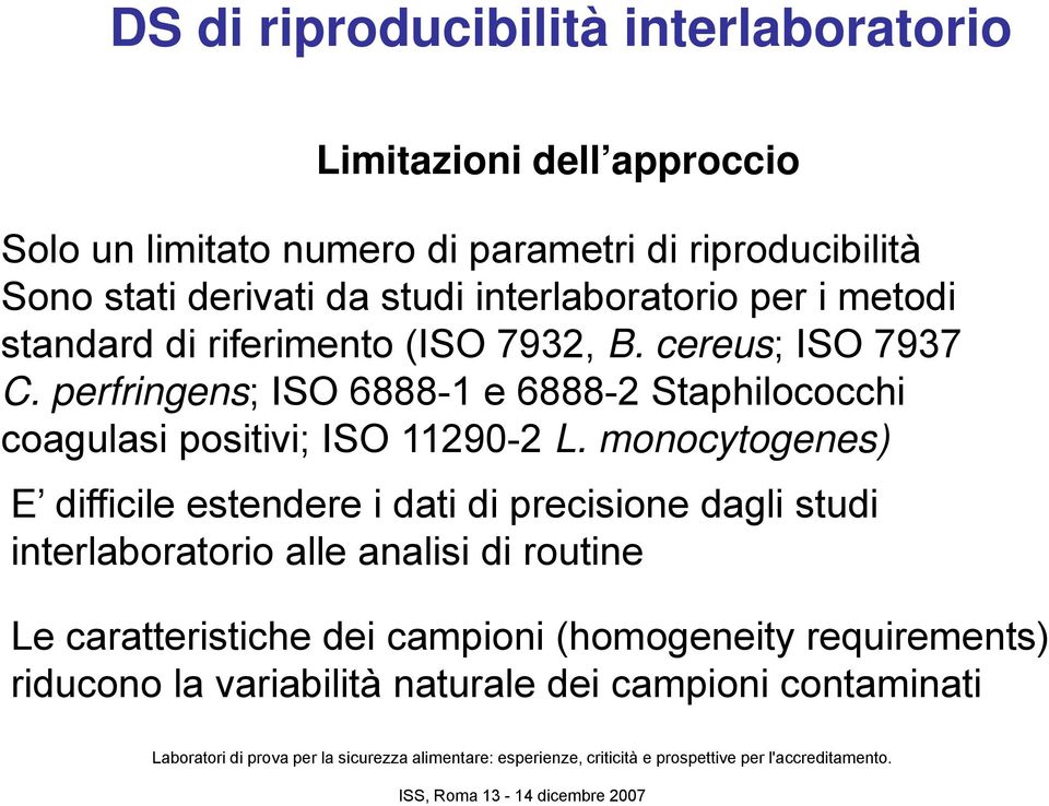 perfringens; ISO 6888-1 e 6888-2 Staphilococchi coagulasi positivi; ISO 11290-2 L.