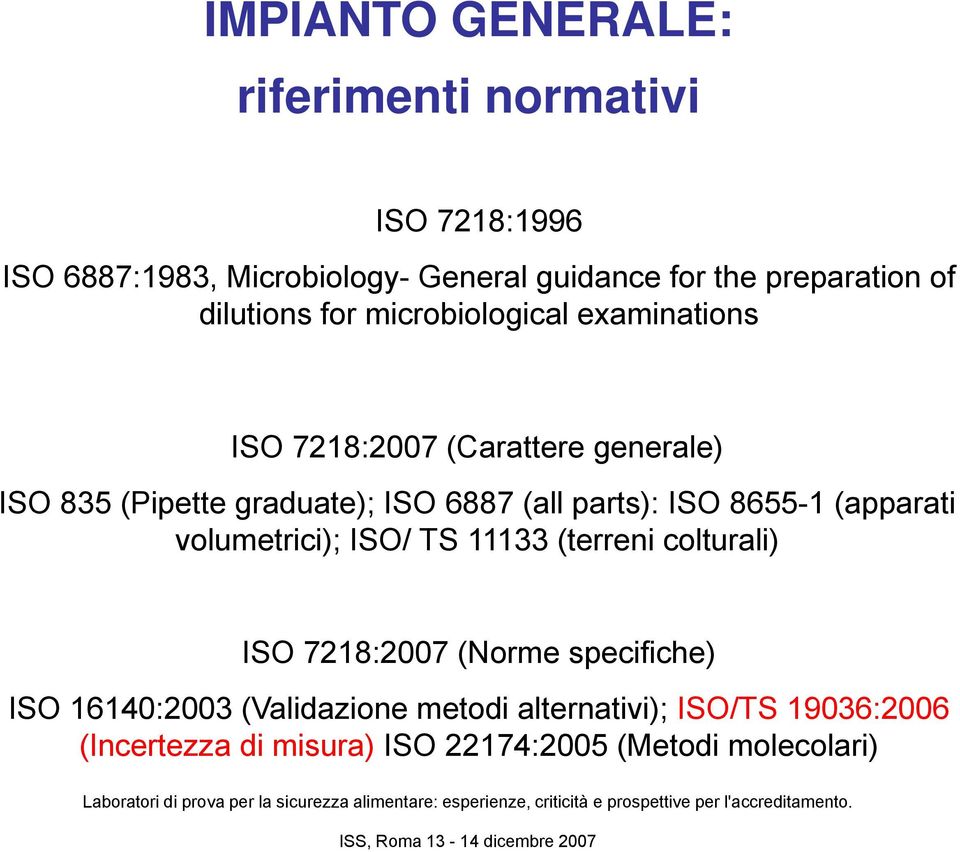 graduate); ISO 6887 (all parts): ISO 8655-1 (apparati volumetrici); ISO/ TS 11133 (terreni colturali) ISO 7218:2007