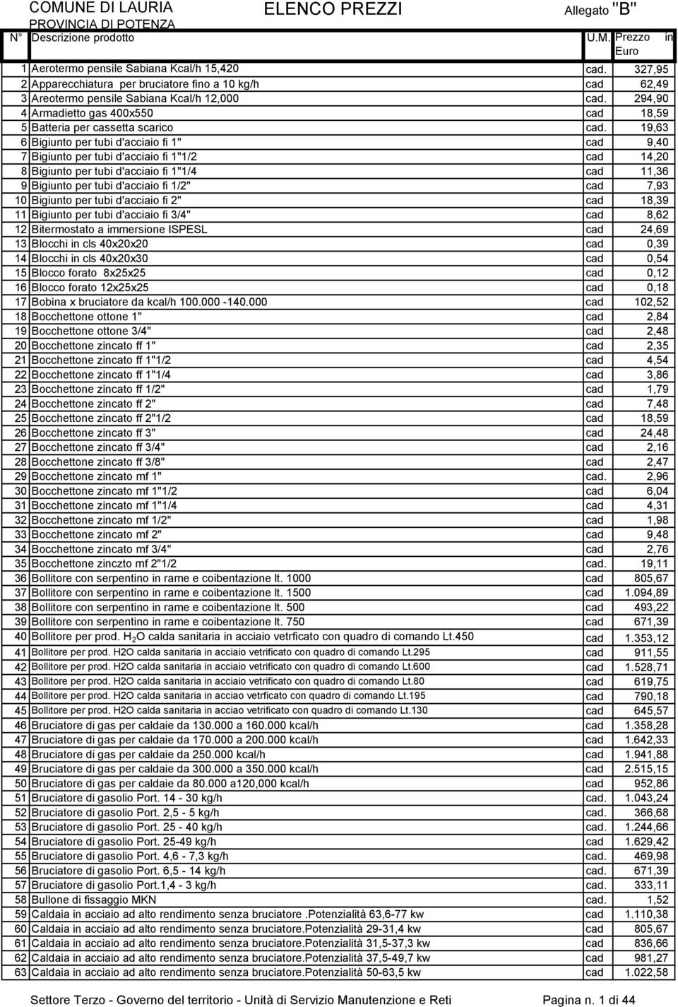 19,63 6 Bigiunto per tubi d'acciaio fi 1" cad 9,40 7 Bigiunto per tubi d'acciaio fi 1"1/2 cad 14,20 8 Bigiunto per tubi d'acciaio fi 1"1/4 cad 11,36 9 Bigiunto per tubi d'acciaio fi 1/2" cad 7,93 10