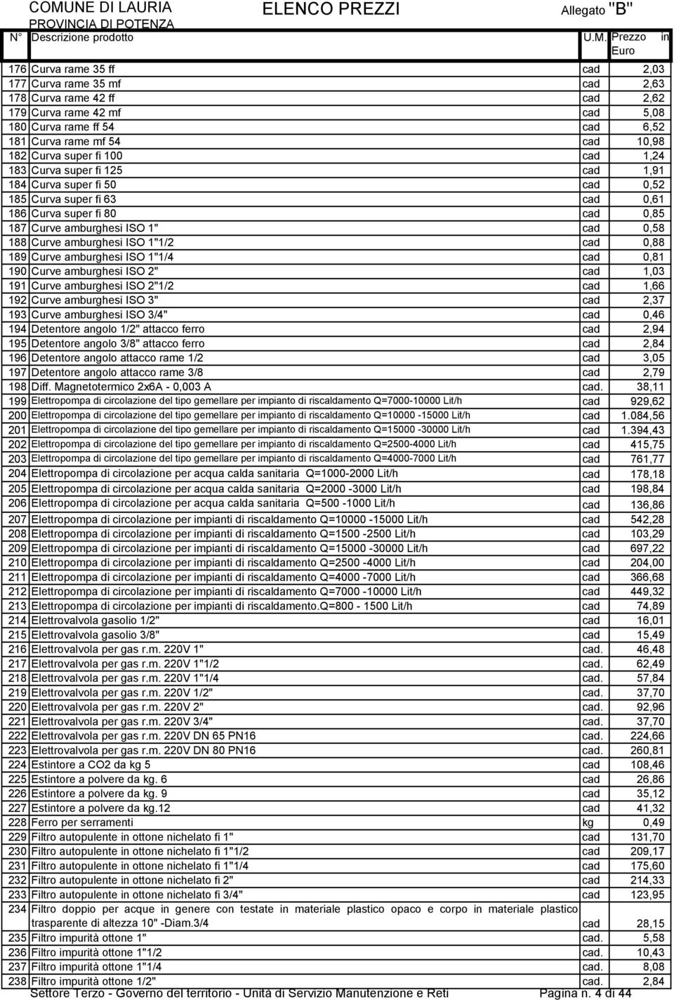 1"1/2 cad 0,88 189 Curve amburghesi ISO 1"1/4 cad 0,81 190 Curve amburghesi ISO 2" cad 1,03 191 Curve amburghesi ISO 2"1/2 cad 1,66 192 Curve amburghesi ISO 3" cad 2,37 193 Curve amburghesi ISO 3/4"