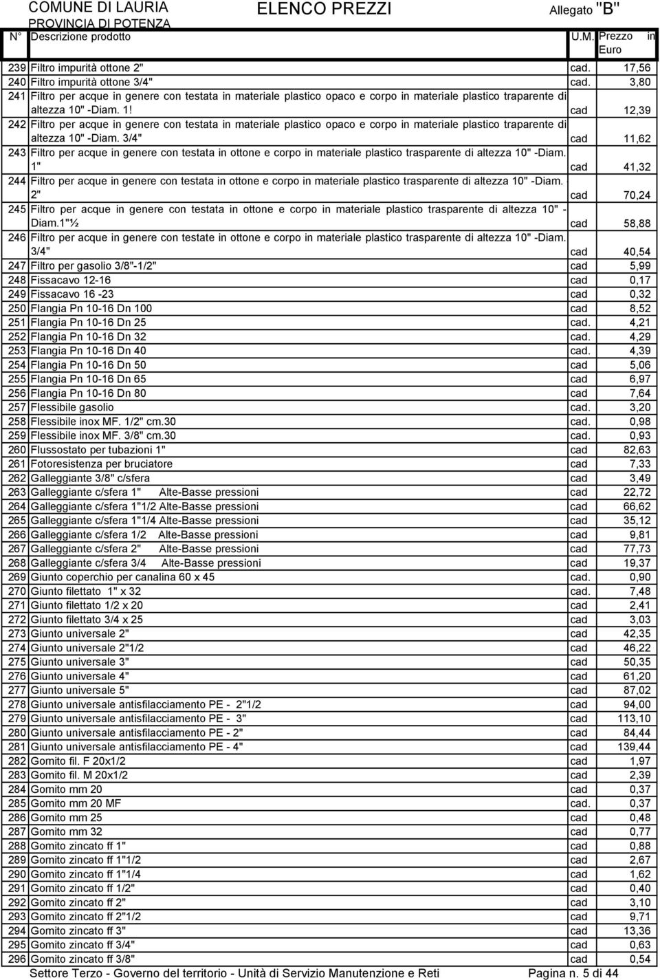 " -Diam. 1! cad 12,39 242 Filtro per acque in genere con testata in materiale plastico opaco e corpo in materiale plastico traparente di altezza 10" -Diam.