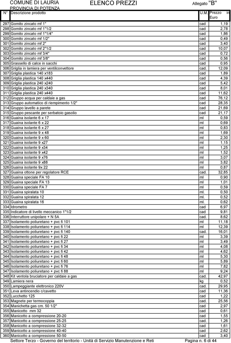 12,09 307 Griglia plastica 140 x183 cad 1,89 308 Griglia plastica 140 x440 cad 4,39 309 Griglia plastica 240 x240 cad 5,42 310 Griglia plastica 240 x340 cad 8,01 311 Griglia plastica 240 x440 cad