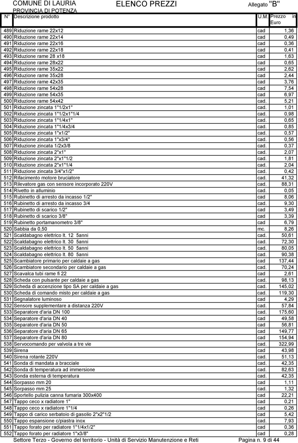 cad. 5,21 501 Riduzione zincata 1"1/2x1" cad. 1,01 502 Riduzione zincata 1"1/2x1"1/4 cad. 0,98 503 Riduzione zincata 1"1/4x1" cad. 0,65 504 Riduzione zincata 1"1/4x3/4 cad.