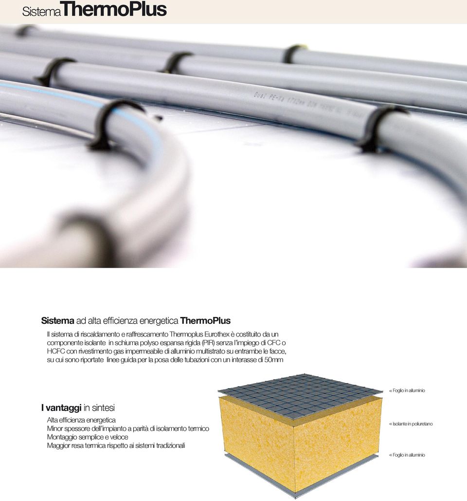 linee guida per la posa delle tubazioni con un interasse di 50mm Foglio in alluminio I vantaggi in sintesi Alta efficienza energetica Minor spessore dell