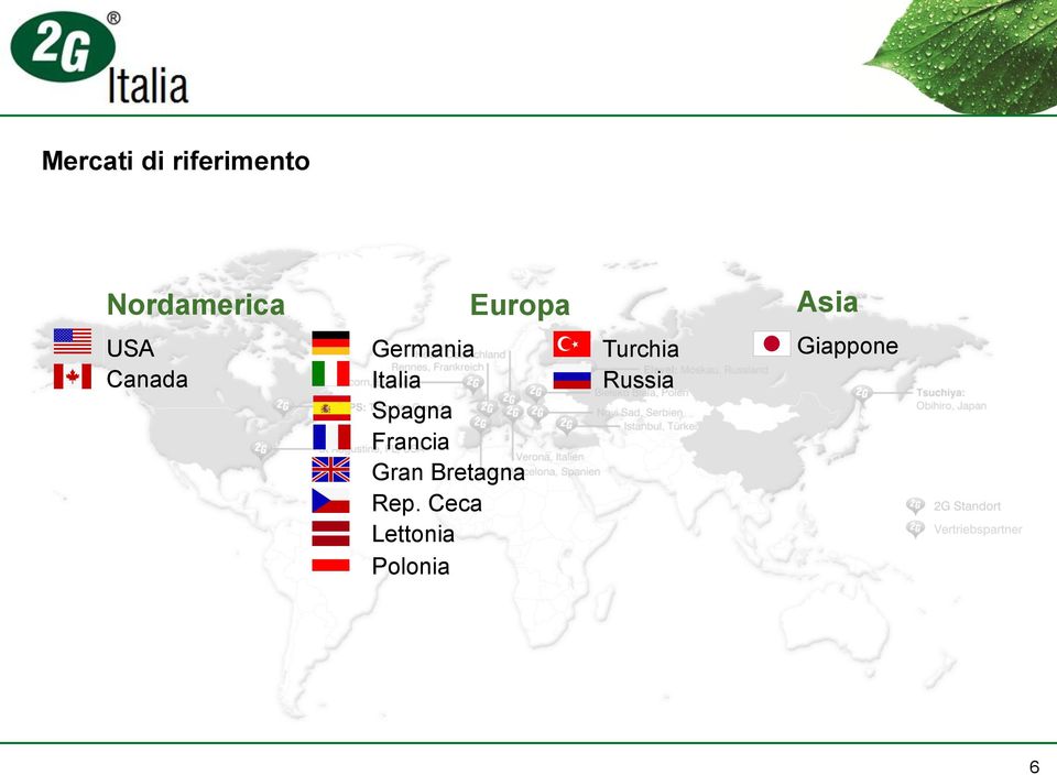 Spagna Francia Gran Bretagna Rep.