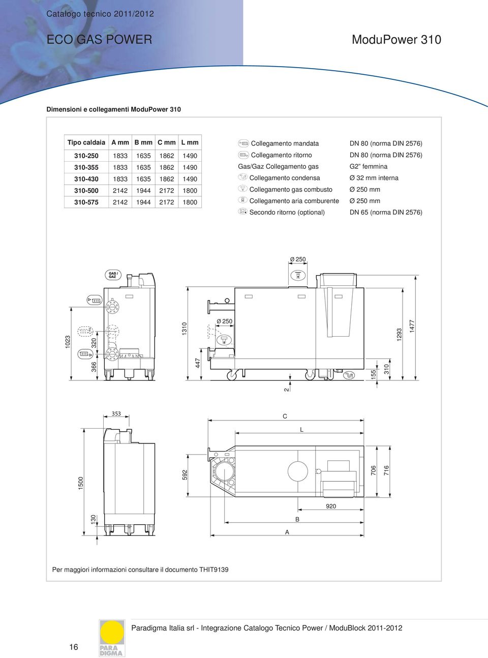 32 mm interna Ñ Collegamento gas combusto Ø 25 mm Ð Collegamento aria comburente Ø 25 mm Ì Secondo ritorno (optional) DN 65 (norma DIN 2576) Ø 25 123 15 2 13 366 32 353 131 592 447