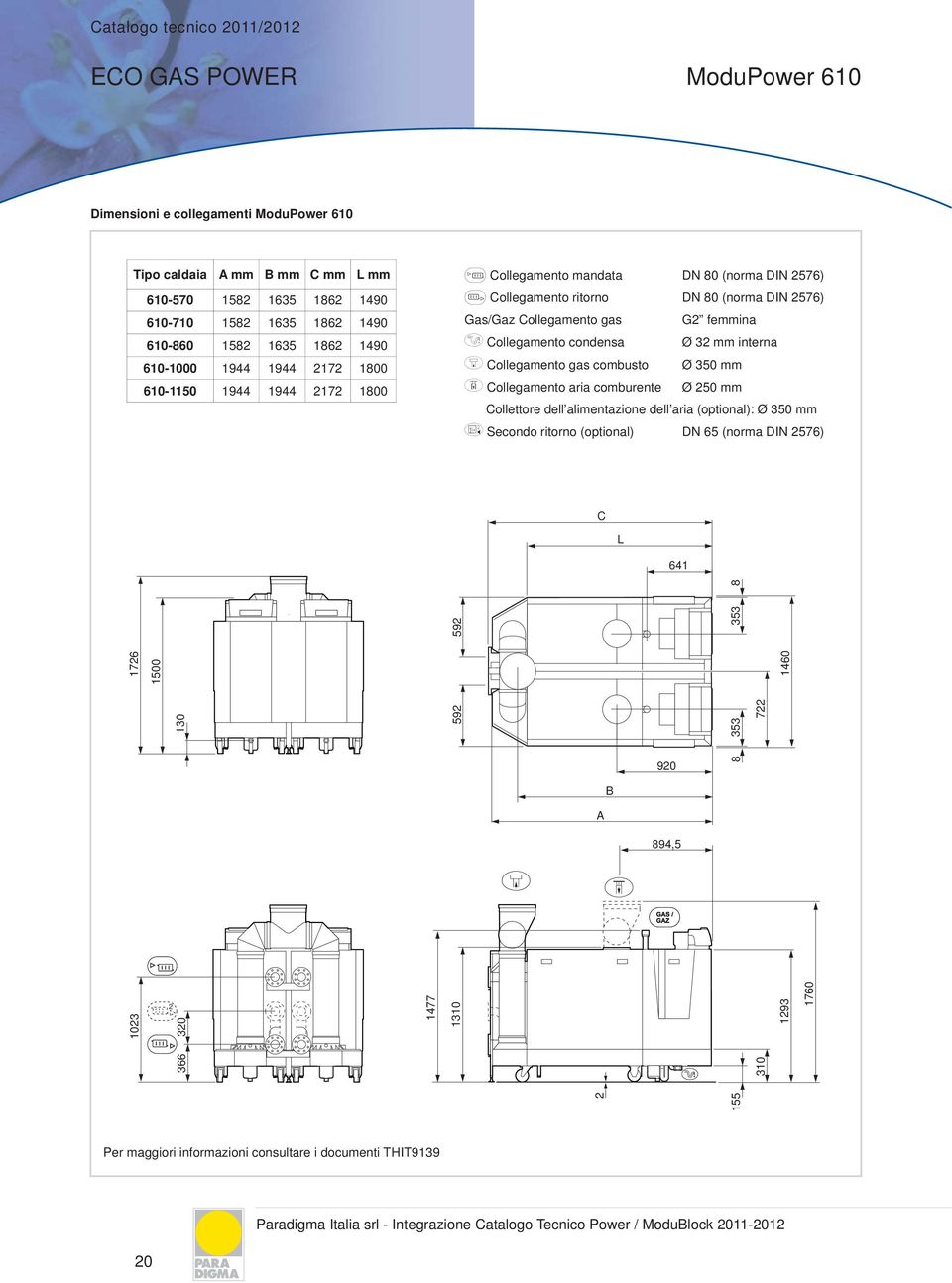 combusto Ø 35 mm Ð Collegamento aria comburente Ø 25 mm Collettore dell alimentazione dell aria (optional): Ø 35 mm Ì Secondo ritorno (optional) DN 65 (norma DIN 2576) C L 641 592 592 92 B A 894,5