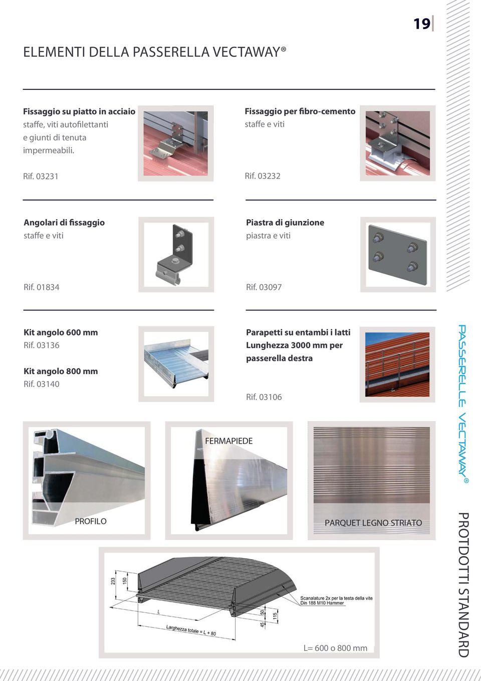 giunzione Kit angolo 600 mm Kit angolo 800 mm Parapetti su