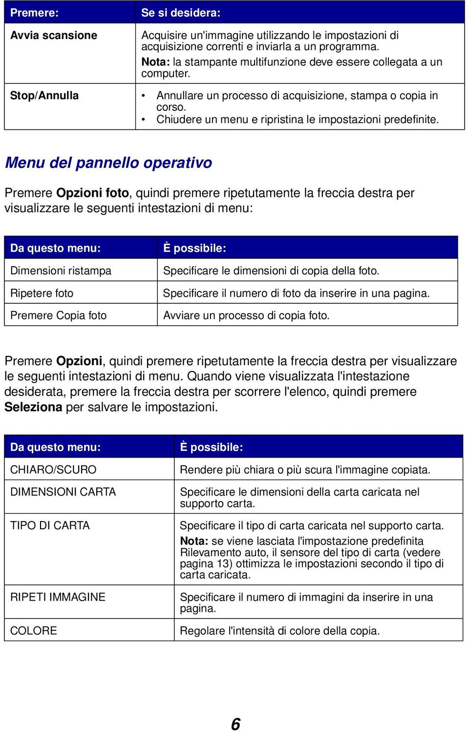 Chiudere un menu e ripristina le impostazioni predefinite.