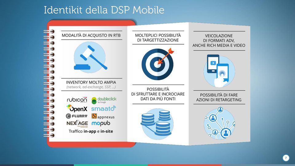 (network, ad-exchange, SSP, ) POSSIBILITÀ DI SFRUTTARE E INCROCIARE DATI DA