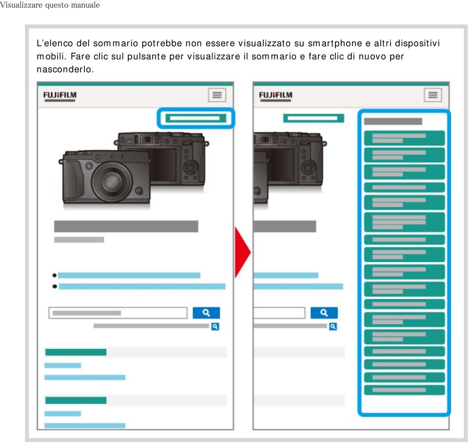 dispositivi mobili.