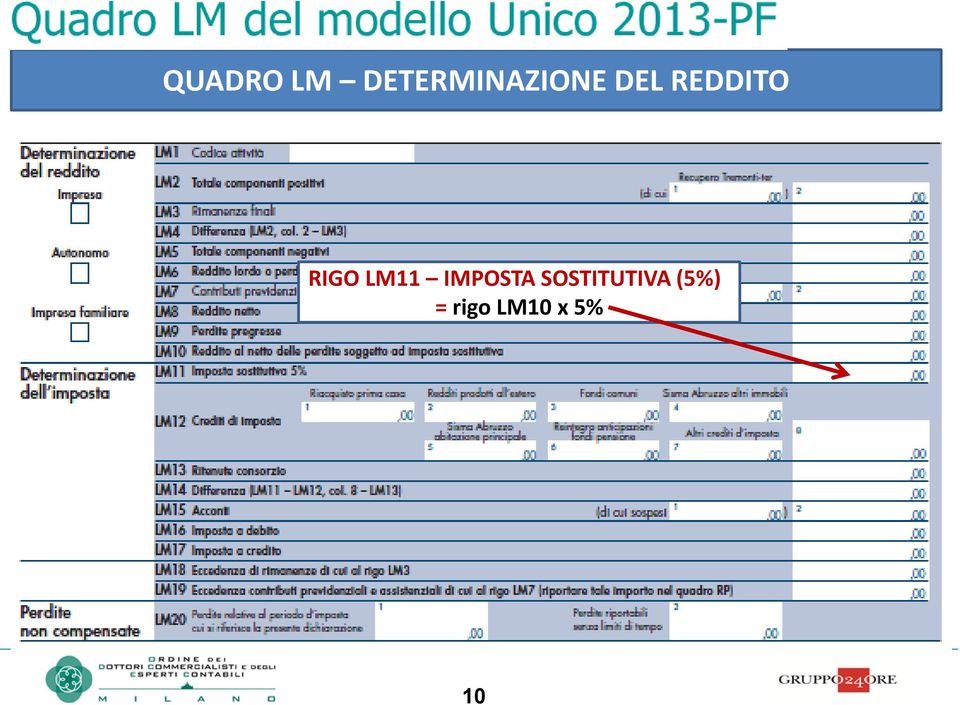 REDDITO RIGO LM11