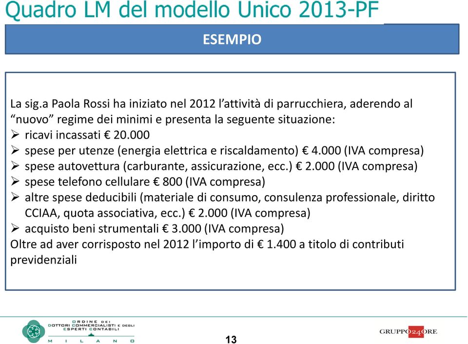 000 spese per utenze (energia elettrica e riscaldamento) 4.000 (IVA compresa) spese autovettura (carburante, assicurazione, ecc.) 2.