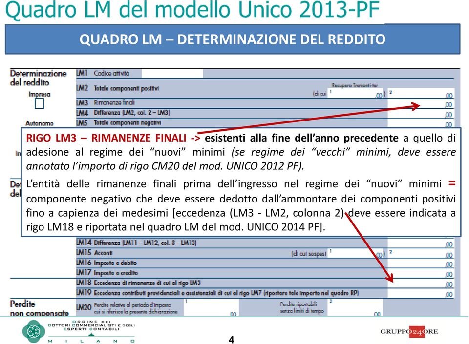 L entità delle rimanenze finali prima dell ingresso nel regime dei nuovi minimi = componente negativo che deve essere dedotto dall ammontare