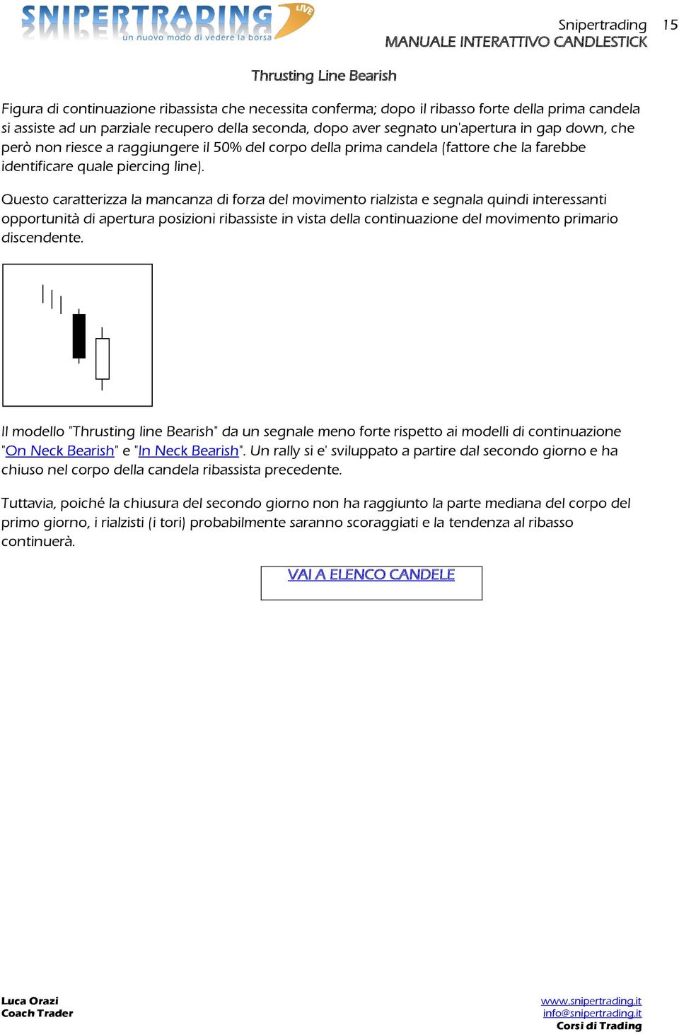 Questo caratterizza la mancanza di forza del movimento rialzista e segnala quindi interessanti opportunità di apertura posizioni ribassiste in vista della continuazione del movimento primario