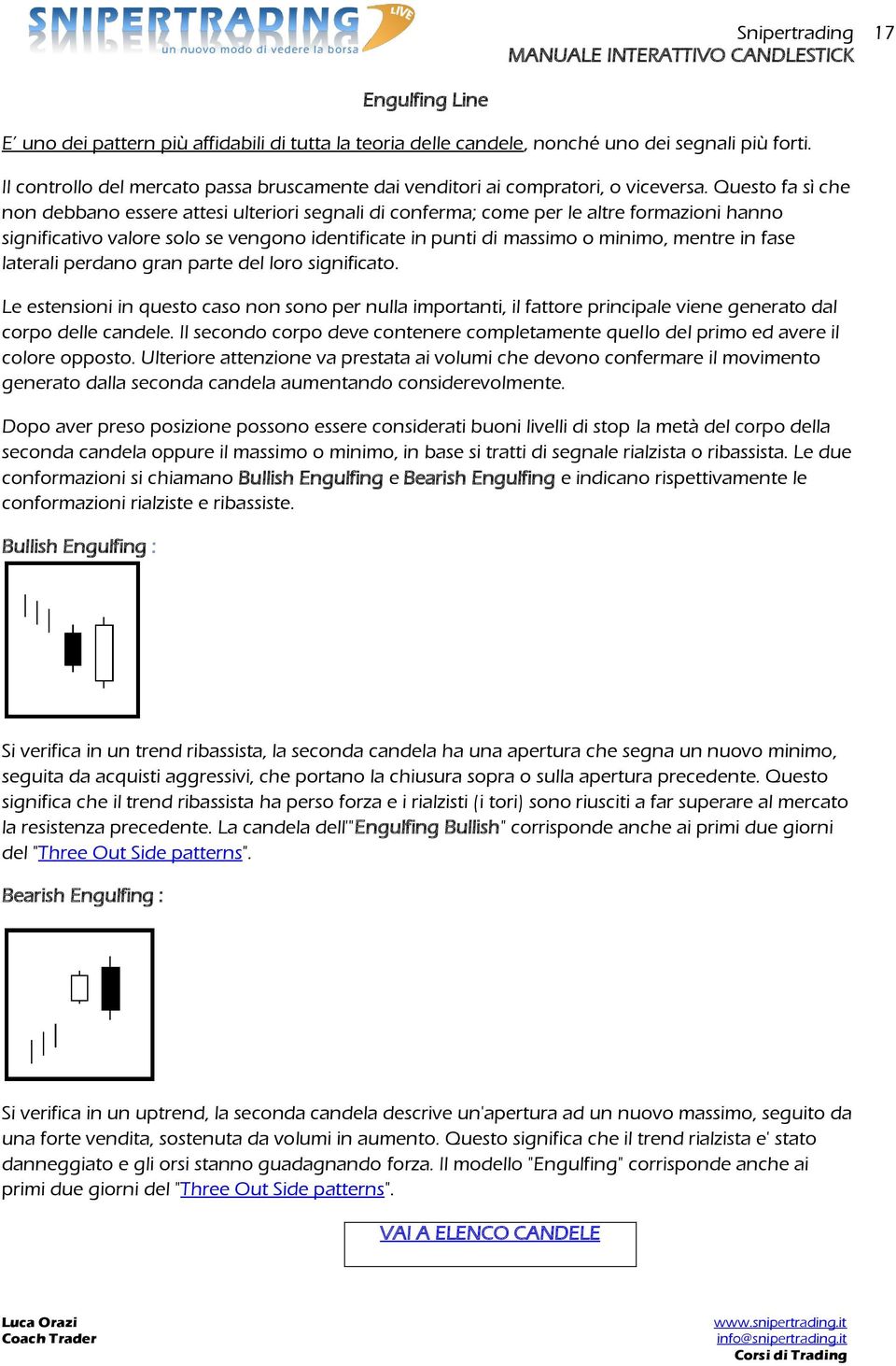 Questo fa sì che non debbano essere attesi ulteriori segnali di conferma; come per le altre formazioni hanno significativo valore solo se vengono identificate in punti di massimo o minimo, mentre in