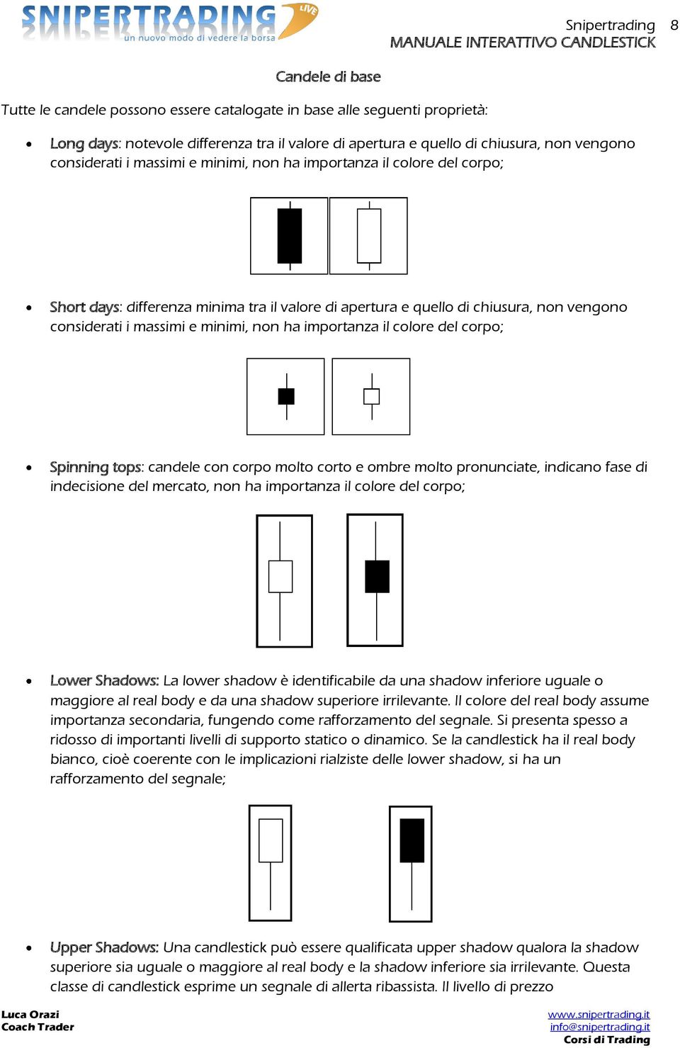 colore del corpo; Spinning tops: candele con corpo molto corto e ombre molto pronunciate, indicano fase di indecisione del mercato, non ha importanza il colore del corpo; Lower Shadows: La lower