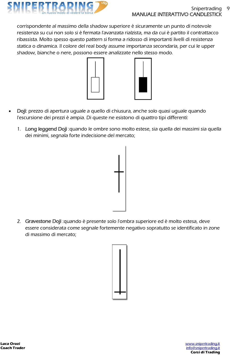 Il colore del real body assume importanza secondaria, per cui le upper shadow, bianche o nere, possono essere analizzate nello stesso modo.