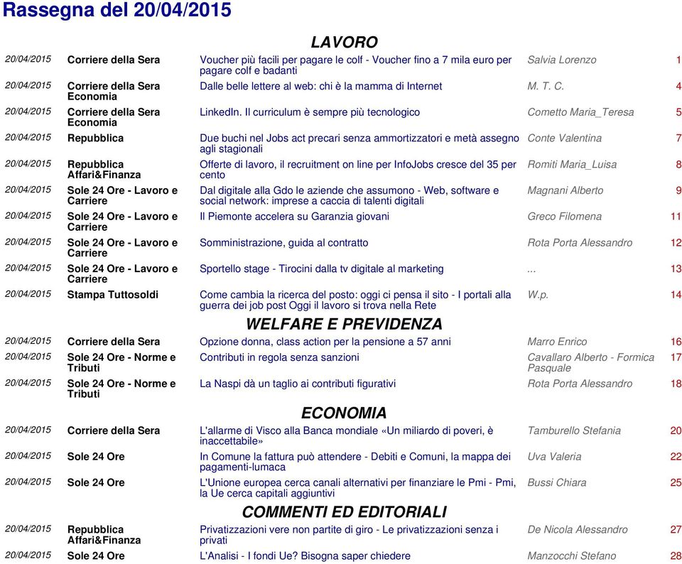 Il curriculum è sempre più tecnologico Cometto Maria_Teresa 5 20/04/2015 Repubblica Due buchi nel Jobs act precari senza ammortizzatori e metà assegno agli stagionali 20/04/2015 Repubblica