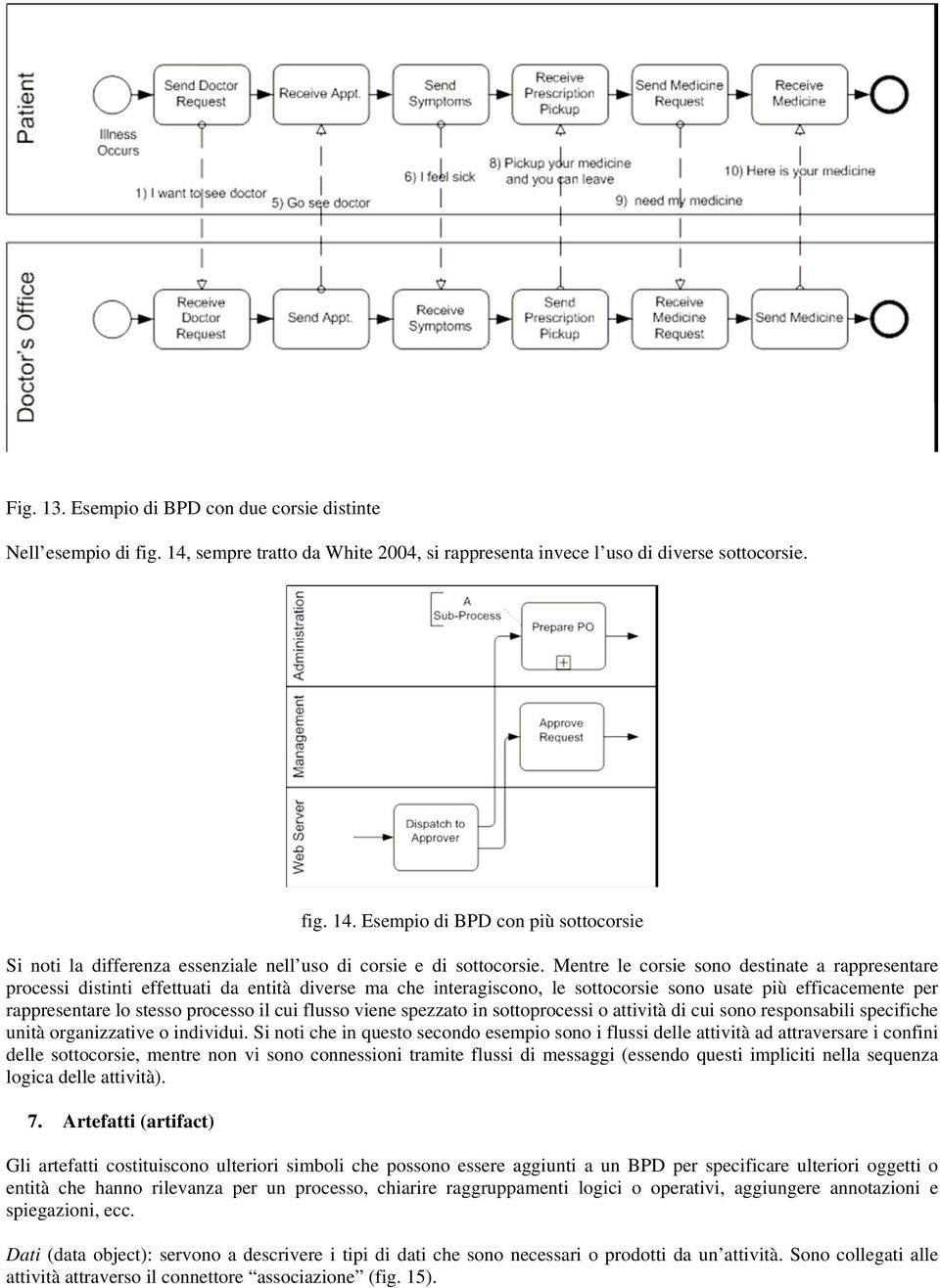 cui sn rspnsabili spcifich unità rganizzativ individui.