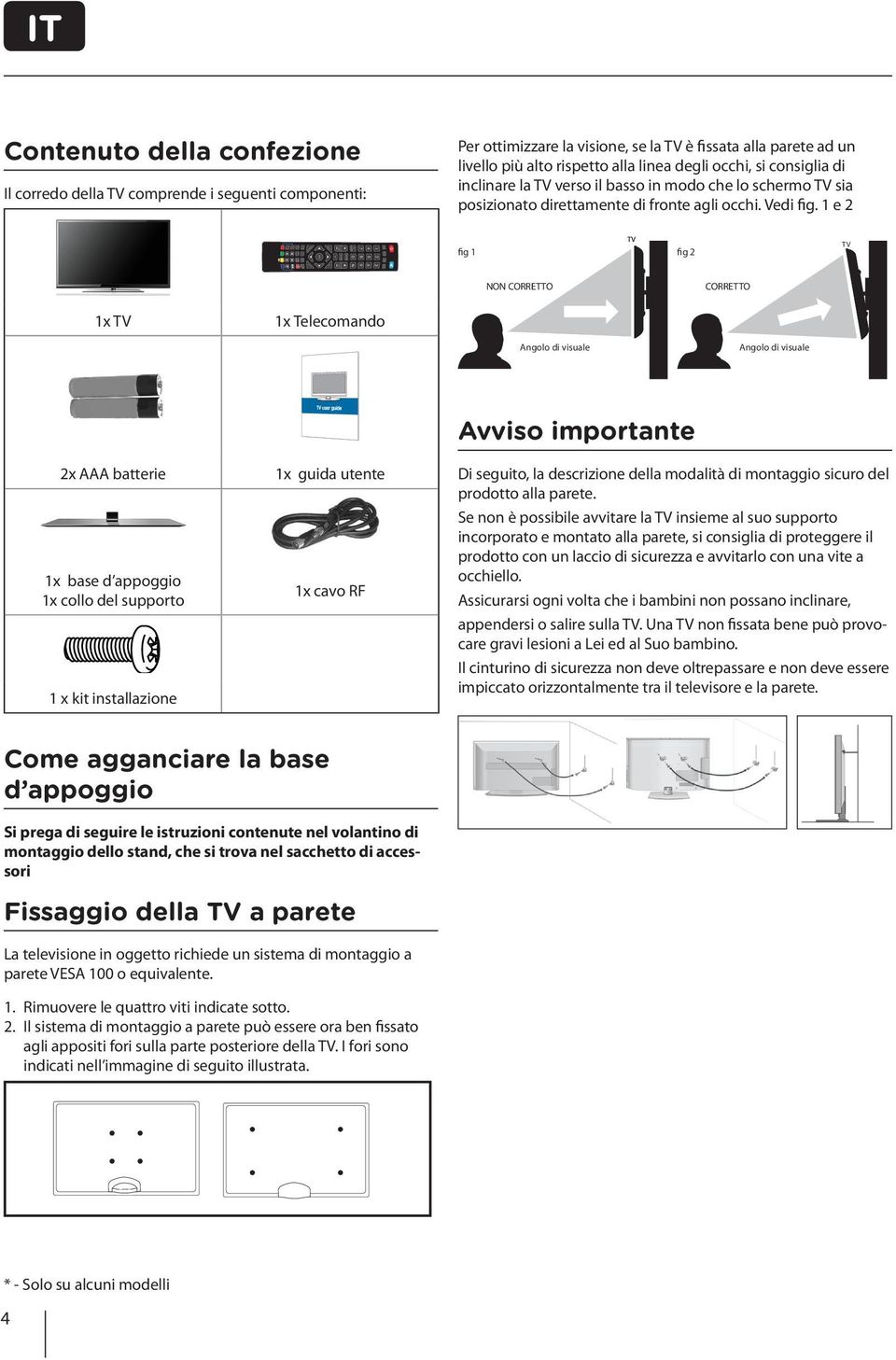 direttamente di fronte agli occhi. Vedi fig. 1 e 2 GOTO A-B DVD SETUP PVR / DVD DVD MENU SLEEP AUDIO S.MODE VOL CH FAV P.