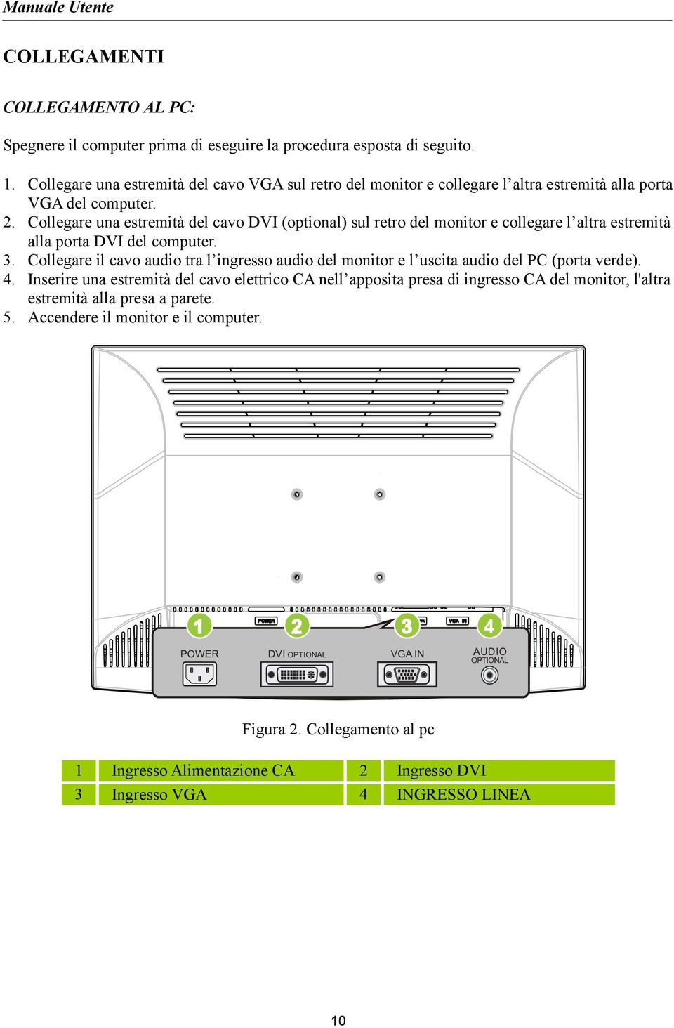 Collegare una estremità del cavo DVI (optional) sul retro del monitor e collegare l altra estremità alla porta DVI del computer. 3.