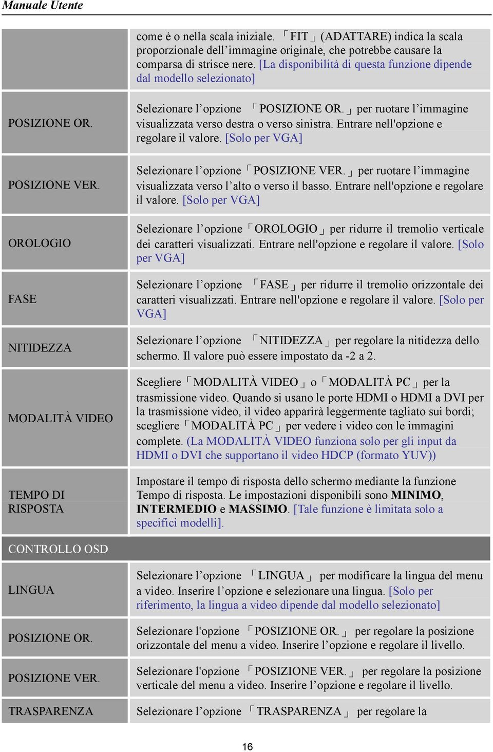 per ruotare l immagine visualizzata verso destra o verso sinistra. Entrare nell'opzione e regolare il valore. [Solo per VGA] Selezionare l opzione POSIZIONE VER.