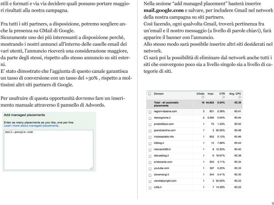 stessi, rispetto allo stesso annuncio su siti esterni.