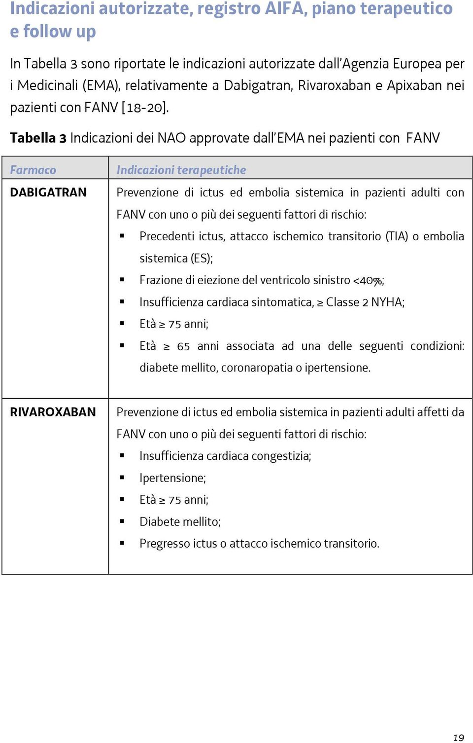 Tabella 3 Indicazioni dei NAO approvate dall EMA nei pazienti con FANV Farmaco DABIGATRAN Indicazioni terapeutiche Prevenzione di ictus ed embolia sistemica in pazienti adulti con FANV con uno o più