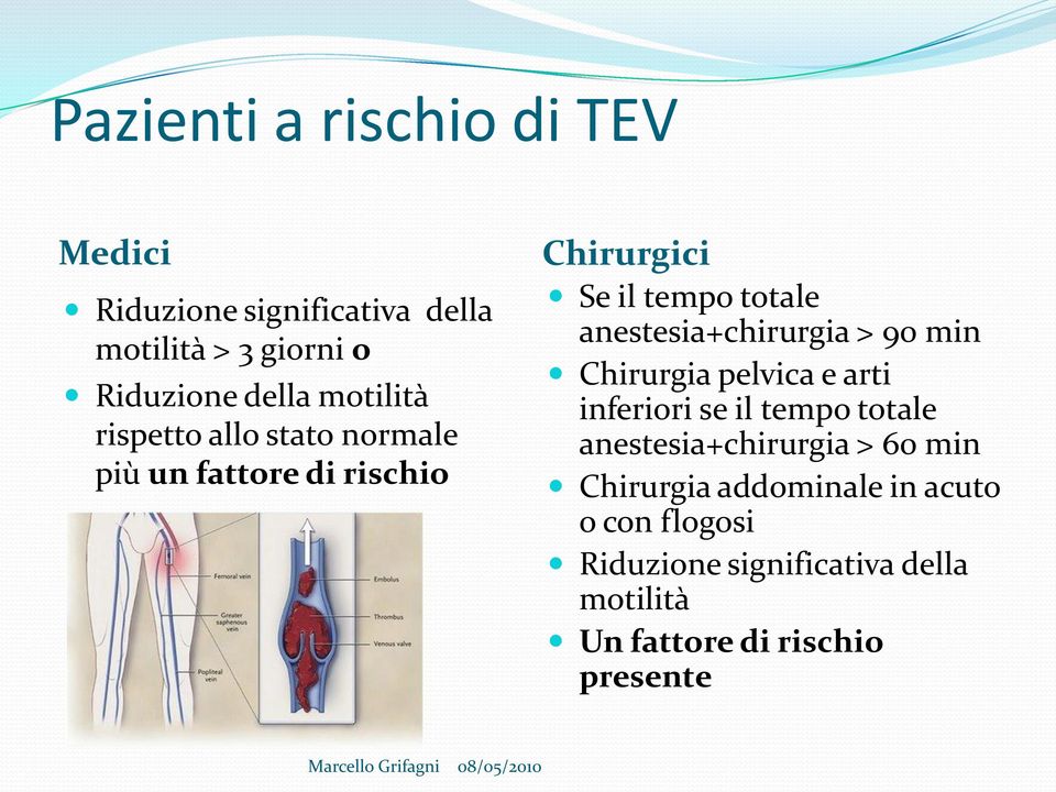 anestesia+chirurgia > 90 min Chirurgia pelvica e arti inferiori se il tempo totale anestesia+chirurgia >