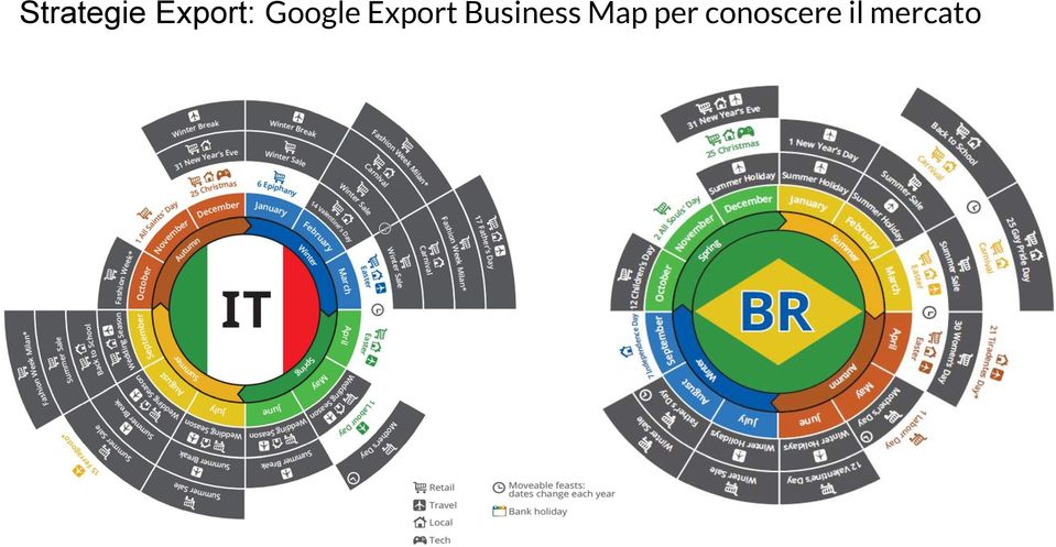 Business Map per