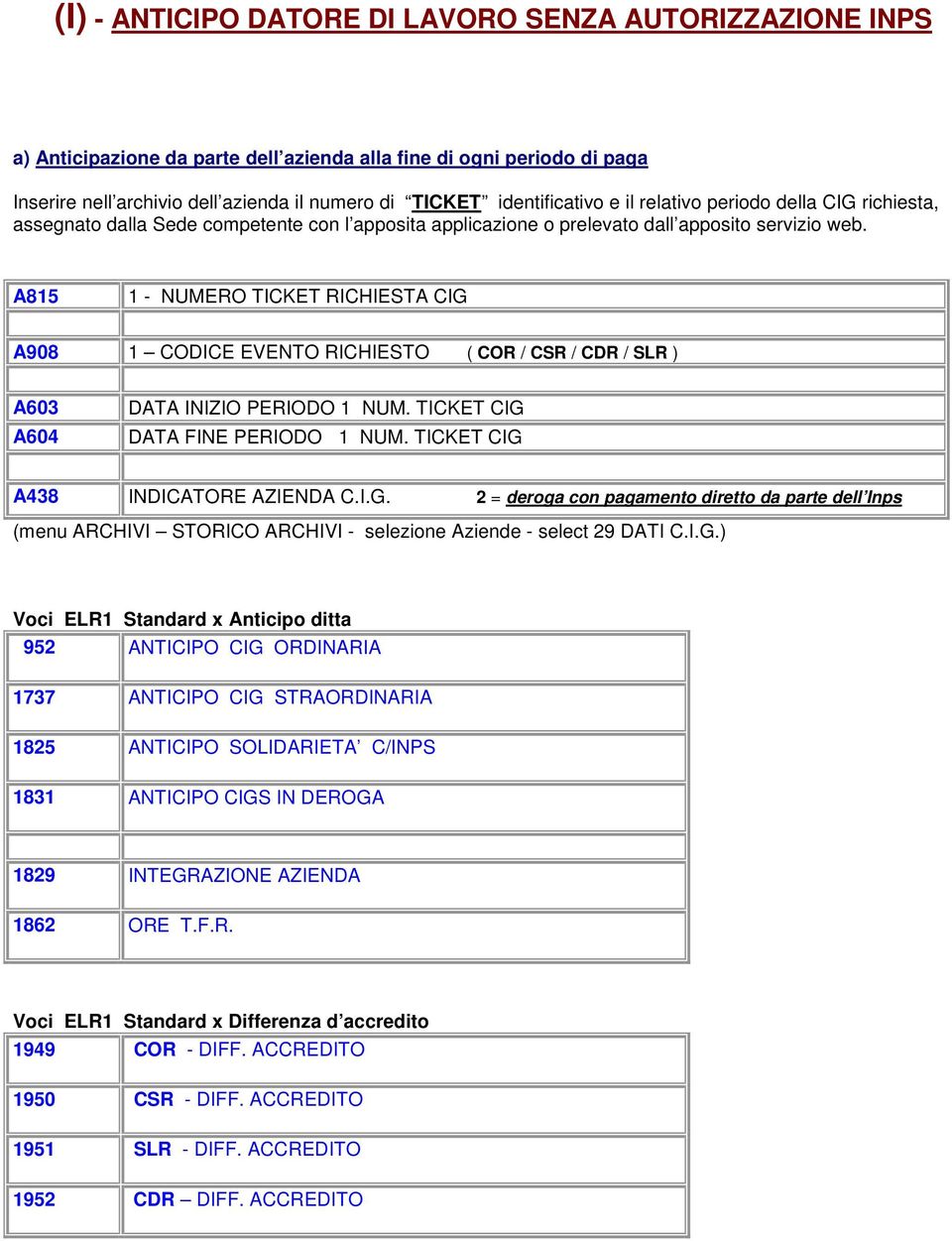 A815 1 - NUMERO TICKET RICHIESTA CIG A908 1 CODICE EVENTO RICHIESTO ( COR / CSR / CDR / SLR ) A603 A604 DATA INIZIO PERIODO 1 NUM. TICKET CIG DATA FINE PERIODO 1 NUM.